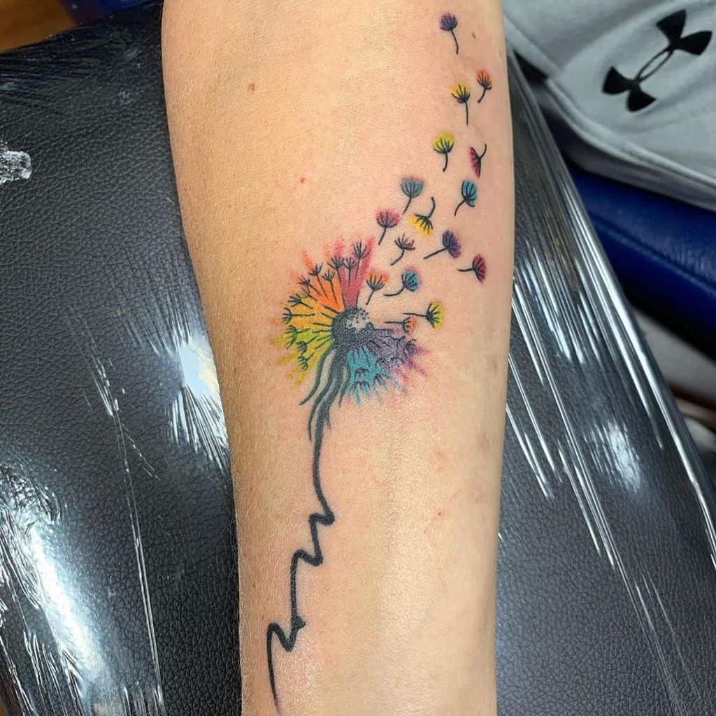 Dandelion tattoo